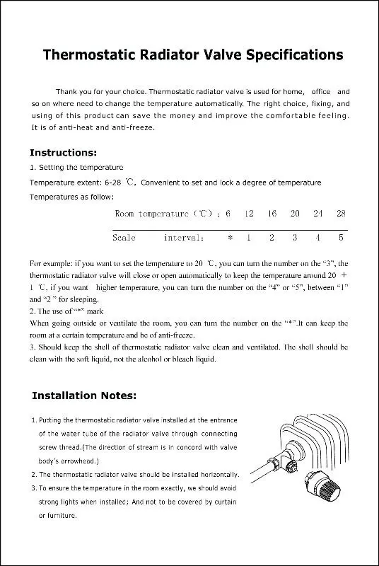 manual for TRV
