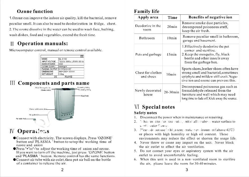 Очиститель воздуха GL-3190 для дома/офиса очистка воздуха с большой мощностью с ионизатором анионом и озоном с CE