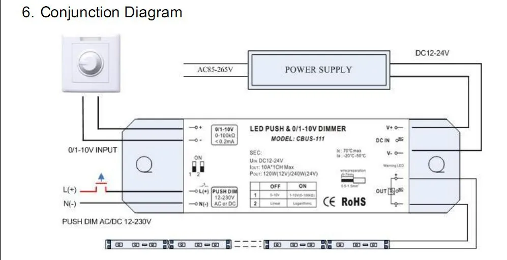 0-10 В/1-10 В LED декодер; 0-10 В/1-10 В/push DIM сигнал/DC12-24V вход; 10A* 1 CH ШИМ