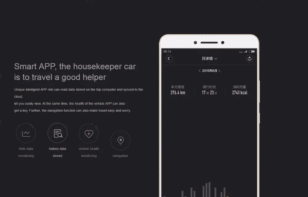 Бренд Mi Qicycle 20 км/ч складной Bluetooth 4,0 телефон приложение монитор умный электрический велосипед с 1,8 ''экран велосипед