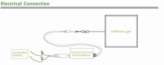 Новое поступление квадратная плоская лампа 600*600 мм 36 Вт led офисный белый панельный светильник для замены старой сетки лампы 4 шт./лот DHL