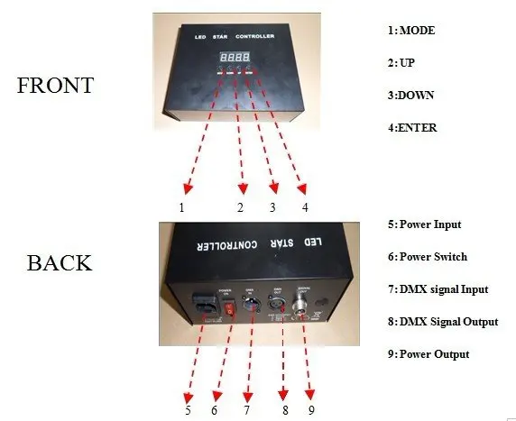 free shipping,4*6M RGBW LED Star Curtain 480pcs M5 LED Lamp with Controller and DMX 8CHS,(BS-7003)