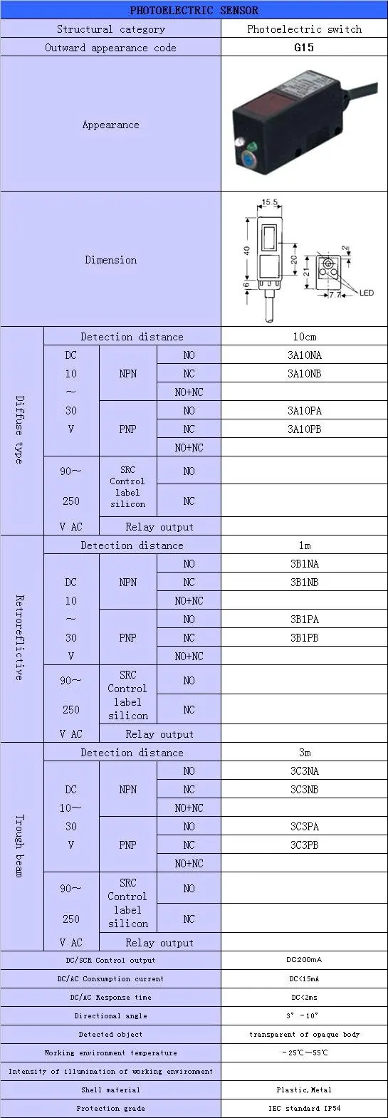 Инфракрасных лучей фотоэлектрический датчик G15, корыто Тип луча, 5 шт./лот, /розничная, фотоэлектрический датчик, датчик