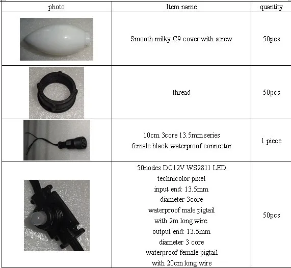 50 узлов DC12V WS2811 LED техницвета пикселей; водонепроницаемый, полный цвет с гладкой молочно-C9 крышка