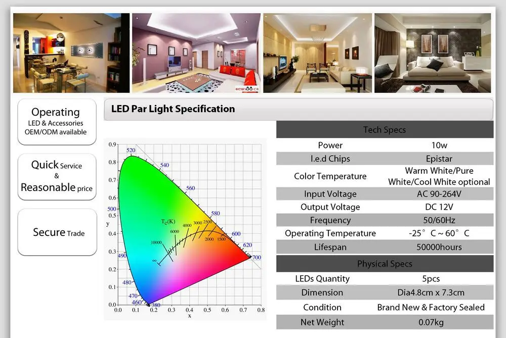 Free shipping Wholesales price led spot light - E27 par bulb lamp 10w Warm WhiteCool WhitePure White CE&ROHS.jpg
