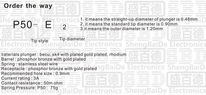 100 шт./лот R50-2W7 длина 17,5 мм Пружинные щупы сосуд Предварительно проводной