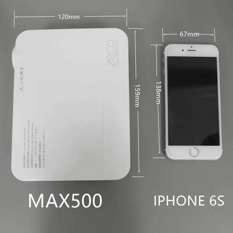 90909090
