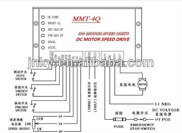 48v 100A MMT-4Q-Regen PWM контроллер двигателя постоянного тока(Dc48RT100BL) 48v 1000w 1500w контроллер скорости двигателя постоянного тока