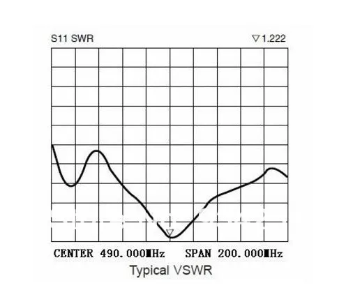 copper-spring-antenna-SW490-TH10_4.jpg