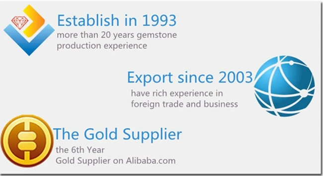 50 шт./лот) 4 мм синтетический опал белый круглый бисер лабораторный Опаловая бусина из камня опала полное отверстие