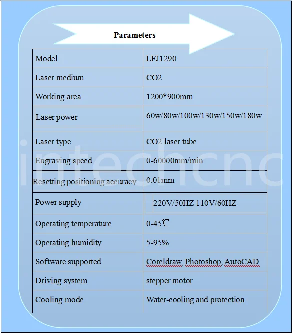 Высокая конфигурация! Аппарат для лазерной очистки intechcnc лазерный аппарат цена для лазерной гравировки 1290