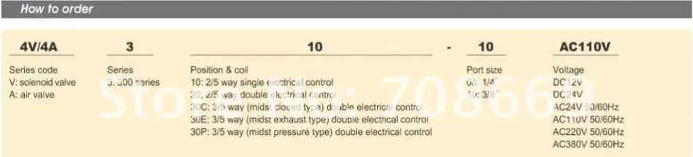 4V310-10 5Ports2Position одинарный соленоид пневмоклапан серии 3/" BSPT AC220V