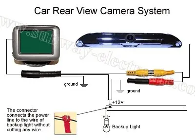 hd para audi a1 a3 a5 a6 a7 q3 q5 q7 tt