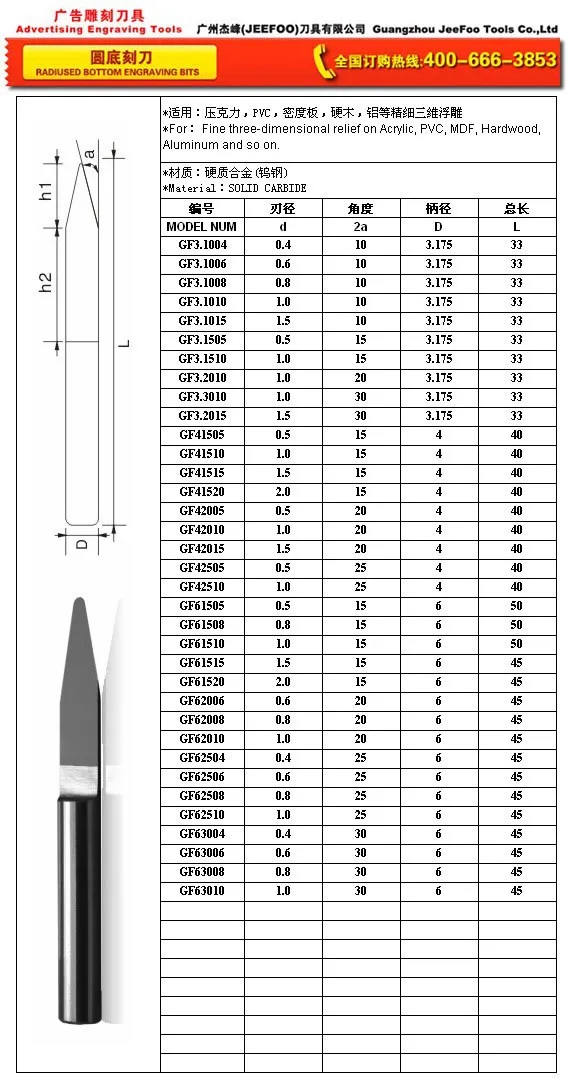3,175*10 градусов* 0,2 инструменты для гравировки с ЧПУ/режущие инструменты, торцевые фрезы, твердосплавные концевые фрезы для станка с ЧПУ