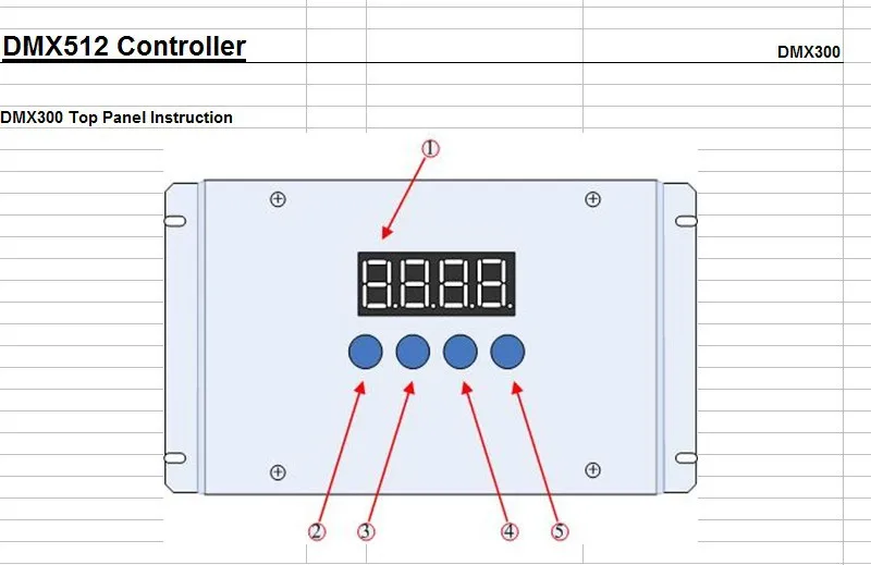 DMX300, DMX512 главный контроллер с РФ дистанционного, может быть повторно запрограммирован с помощью программного обеспечения