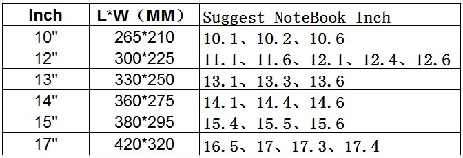 1" много дизайн носить мягкий чехол для ноутбука сумка для samsung Google 11,6" Chromebook/Macbook Air 11,6 планшетный ПК