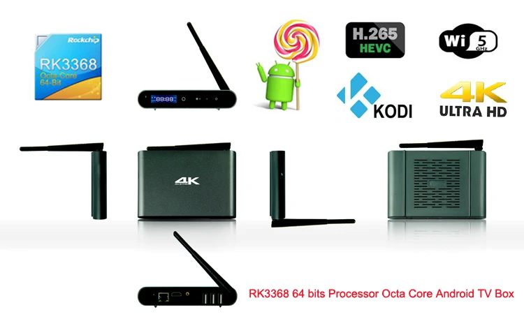 Core android org. Core android org