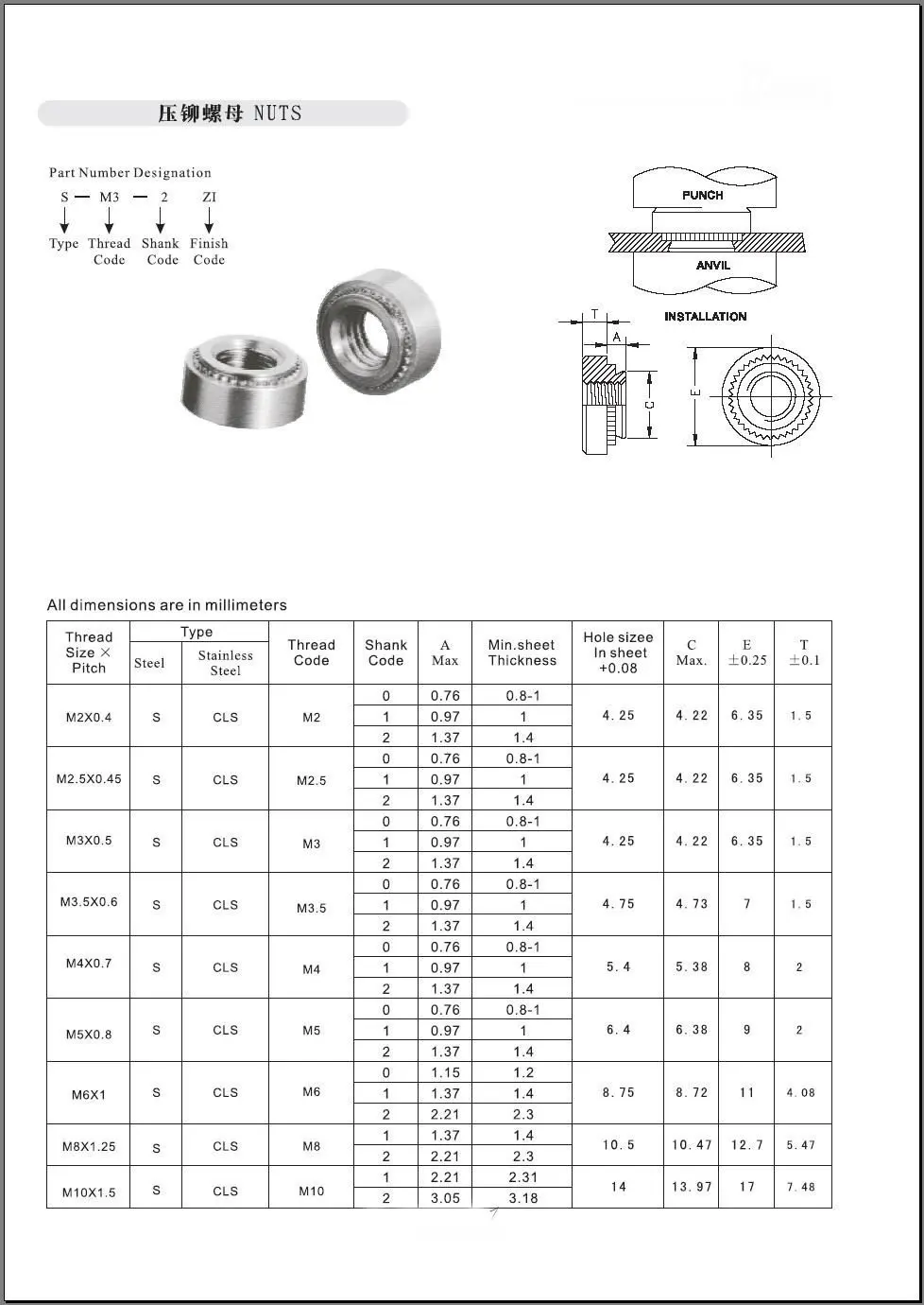 S-M2.5-0, S-M2.5-1 S-M2.5-2 1000 шт, Цинковый покрытый карбоновый Сталь, заклепочные гайки, Пресс в орехи