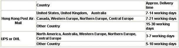Купить tcd2905cf в интернет-магазине с бесплатной доставкой из Китая ...