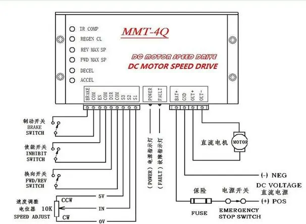 48 вольтового источника электропитания постоянного тока Контроллер 48v 100A 1500w 2000 Вт щетка двигатель PMDC контроллер