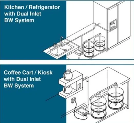 Кухня получение воды хороший помощник Flojet BW2000A бутылки воды система дозирования