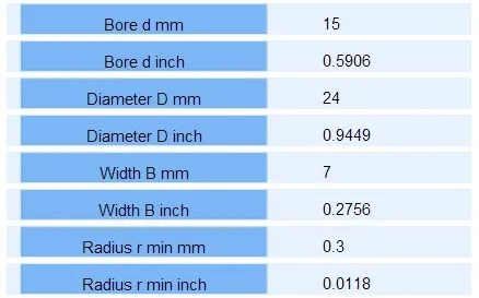 10 шт. подшипник экскаватора 63802 2RS 63802-2RS 15*24*7 мм 15X24X7 мм двойные экранированные шариковые подшипники с глубоким желобом большой ширины