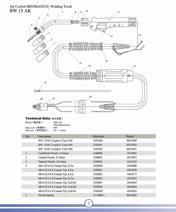 Бесплатная доставка МИГ факелы расходных, Binzel 15AK свяжитесь с Совет M6 * 25 0.8 мм наконечник E-cu, 50 шт./лот