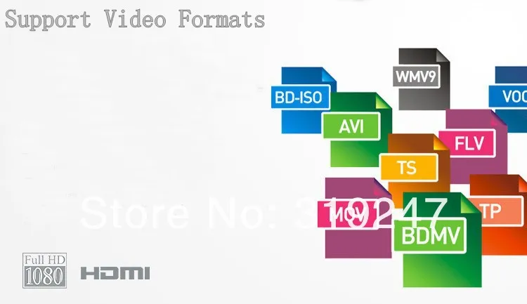 Новинка! 5500 люмен Full HD разрешение Native1280* 800 Встроенная ОС Android 4,42 Wifi+ RJ45+ 2HDMI+ 2USB+ SD, идеально подходит для домашнего кинотеатра