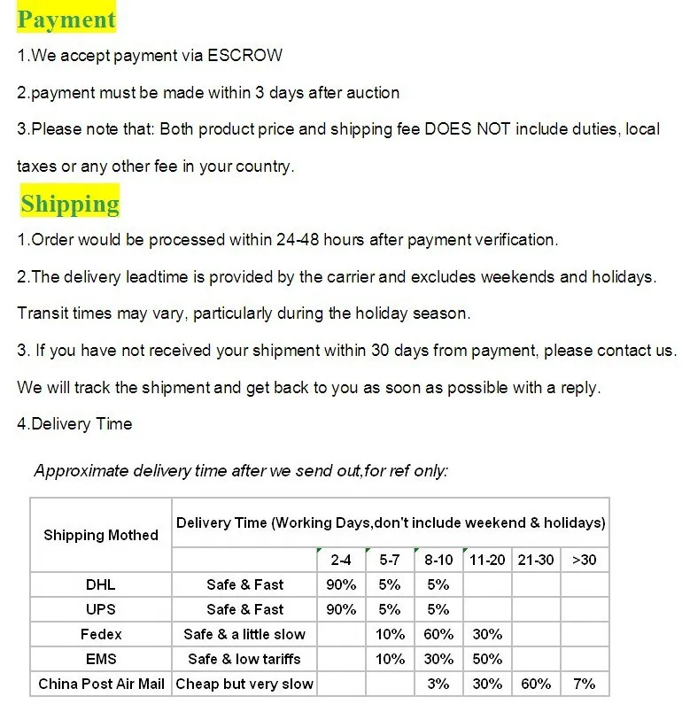 100 шт. RFID 125 кГц тег TK4100 EM4100 Близость идентификатор метки брелоков Кольцо RFID Card для Управление доступом время посещаемости