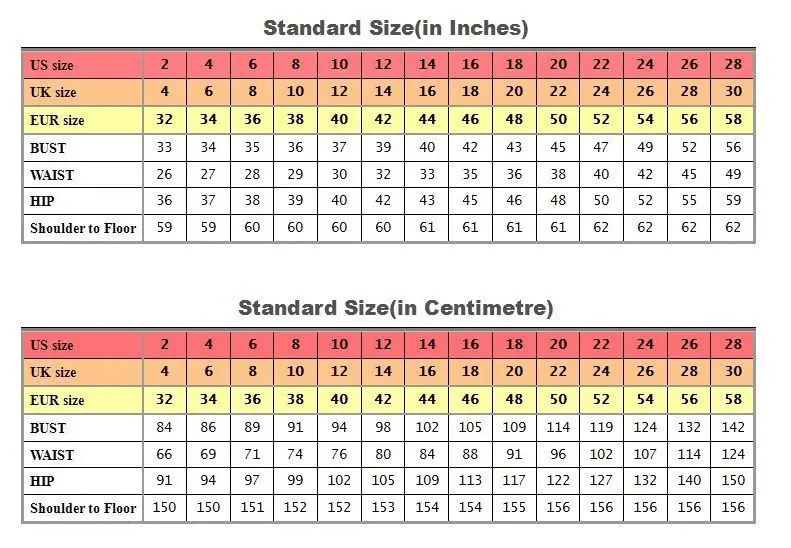 Dress Size Chart Us To Uk