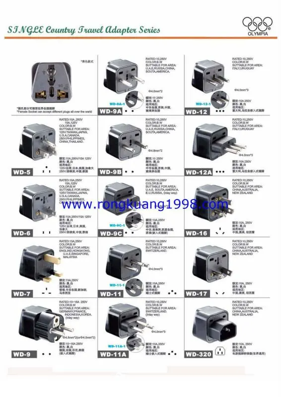 Single Country Travel Adapter__1