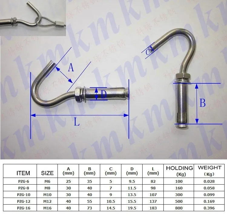 blind rivet