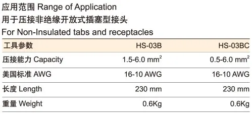 LUBAN HS-03BC от 0,5 до 6,0 мм2 AWG 16-10 обжимной инструмент обжимные плоскогубцы многофункциональный инструмент 0,5-6 мм2 ручные многофункциональные инструменты