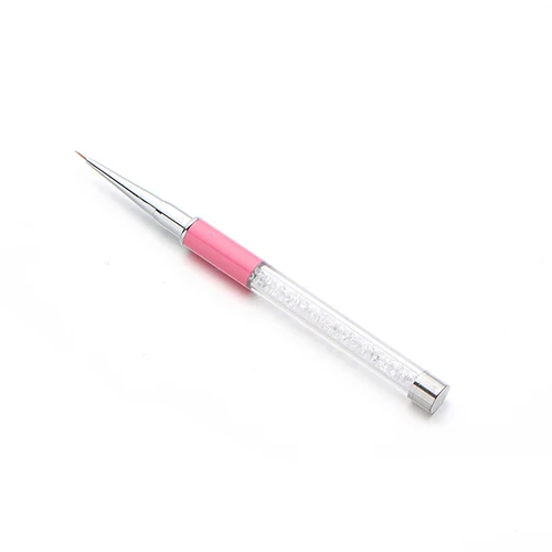 aeProduct.getSubject()