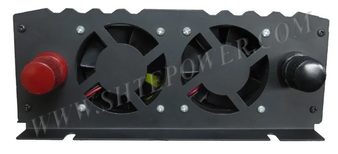 1500p2