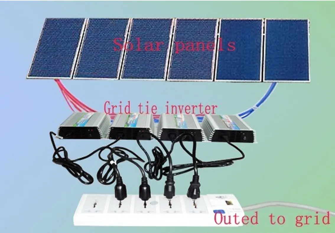 600 Вт солнечные фотоэлектрические встроенный инвертор DC10.5-28V для AC110V/220 V 600 W сетевой инвертор на солнечных батарейках микро-инвертор