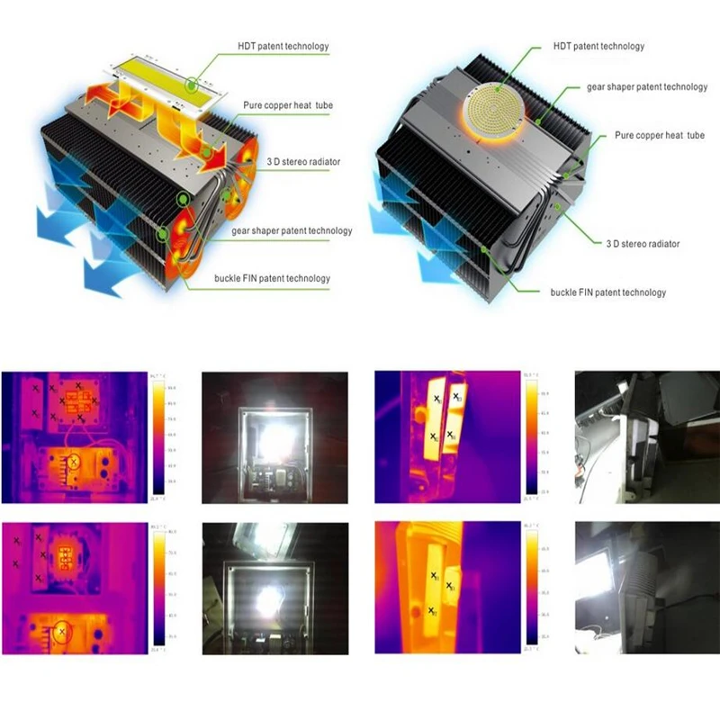 Led Flood 30W Outdoor LED Floodlight Lamp 30W LED Flood light led Spotlight Square lighting AC85-265V