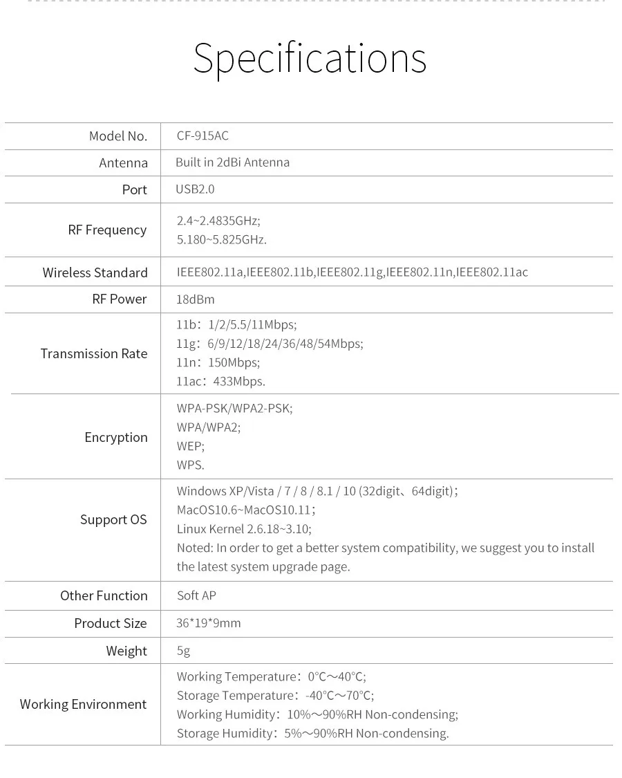 100 шт. DHL розничная Comfast USB Wifi адаптер 600 Мбит/с Wi-Fi адаптер 5 ГГц антенна Ethernet ПК Wi-Fi lan Wifi ключ AC Wifi приемник