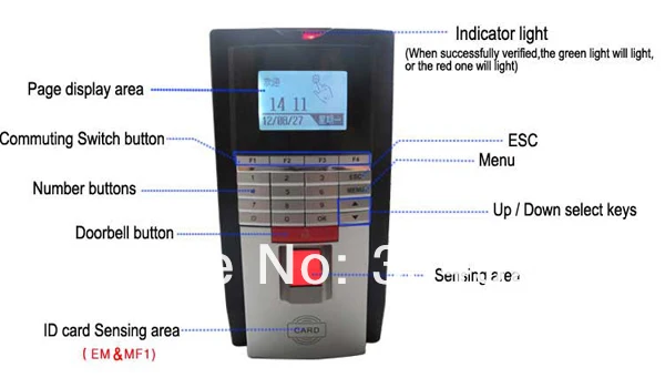 ZD2F20 Биометрические часы посещаемости отпечатков пальцев и контроль доступа с TCP/IP+ источник питания