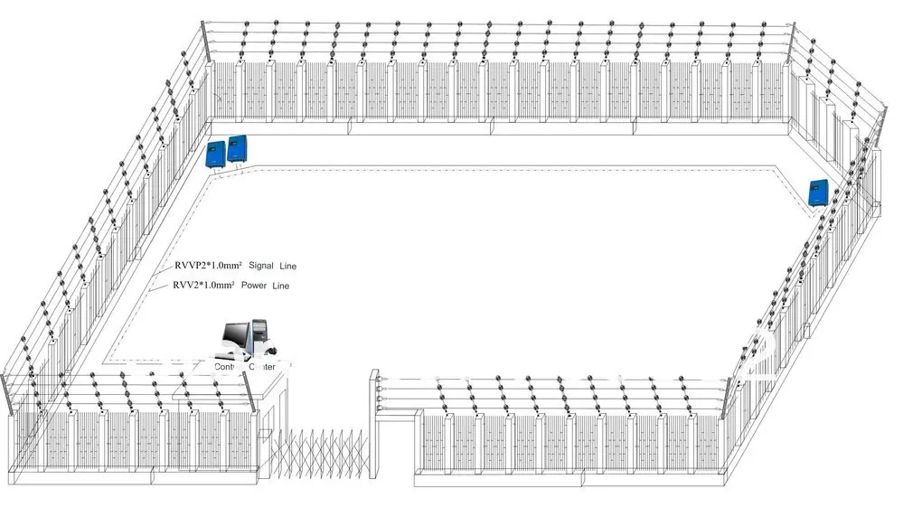 Периметр электрический забор безопасности Энергетик для электрических заборов электрическое ограждение с сигнализацией