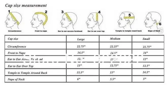 Cap Size