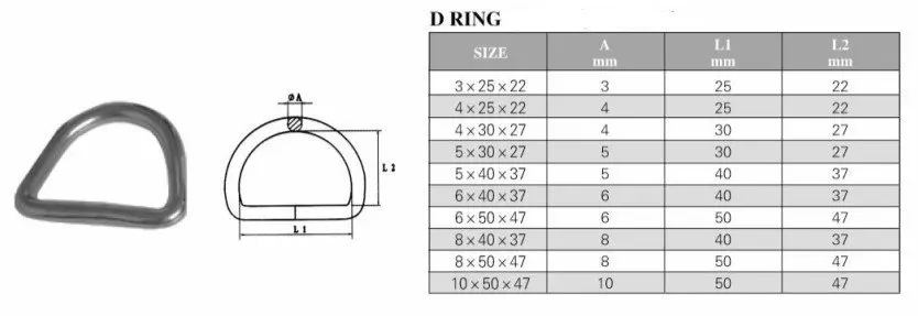 200 шт/16 кг/коробка M8X50X47 кованые и сварные нержавеющая сталь aisi 304 d кольцо