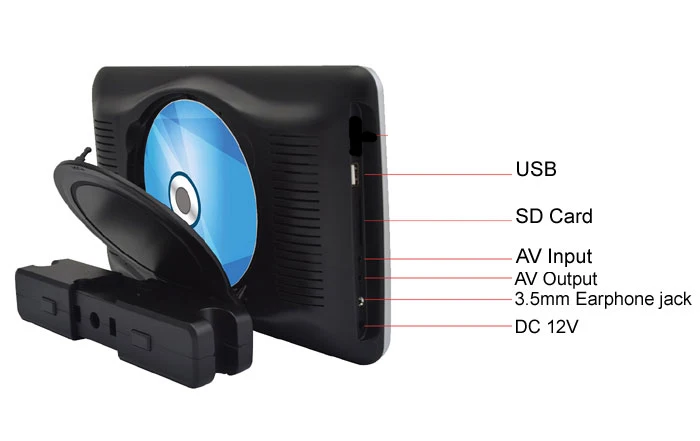 touch-input port