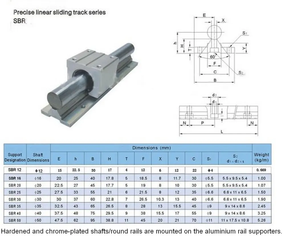 направляющая площадь. рельсовые направляющие 15 мм чертеж. телескопическая защита направляющих станков чертеж. как разобрать направляющие для выдвижных ящиков телескопические. шариковые направляющие satellite db4505zn/450 с доводчиком.