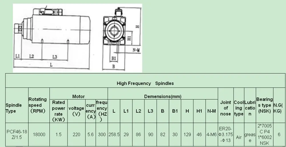 4.5KW/18000 об./мин. воздушного охлаждения шпинделя ER25