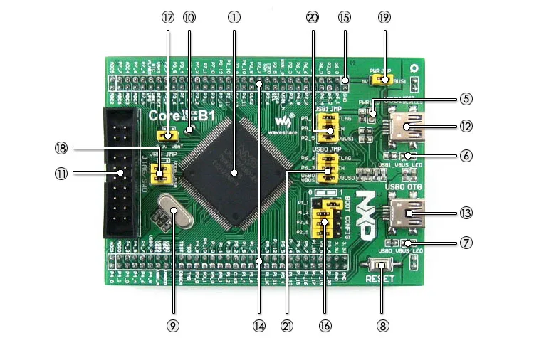 Core4337-intro