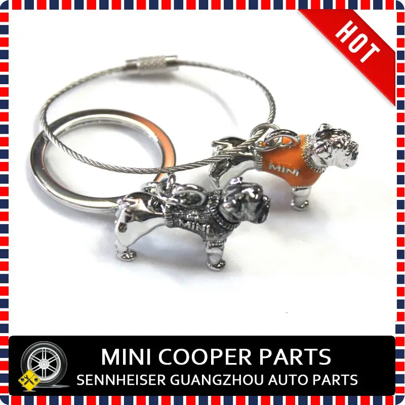 Mini Dog