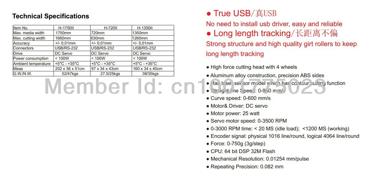 Китайский saga720IP 720 мм Автоматический контурный плоттер/виниловый резак с CE