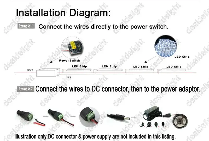 5050 SMD 300 светодиодный s RGB Цвет эпоксидной смолы IP65 Водонепроницаемый гибкий Светодиодные ленты света DC12V+ 24-кнопочный ИК-пульт дистанционного управления