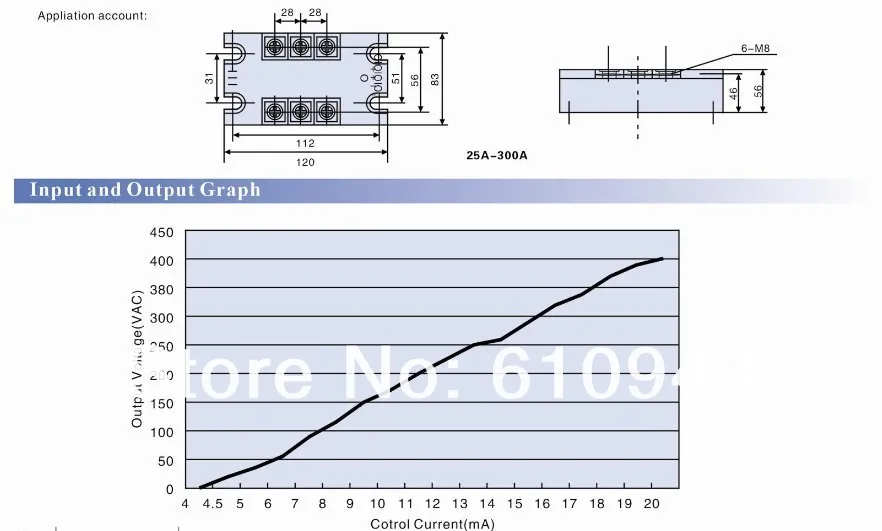 Три регулятор фазового напряжения CTM 380V300A 4-20mA/0-5VDC/10 K Potentionmeter